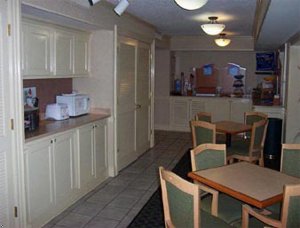 Baymont Inn And Suites Pensacola Fl