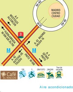 Ibis Madrid Fuenlabrada