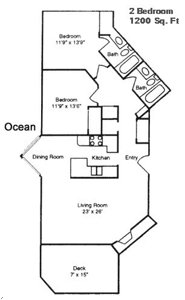 Four Seasons Pacifica (Vri)