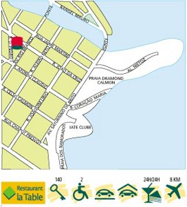 Ibis Vitoria